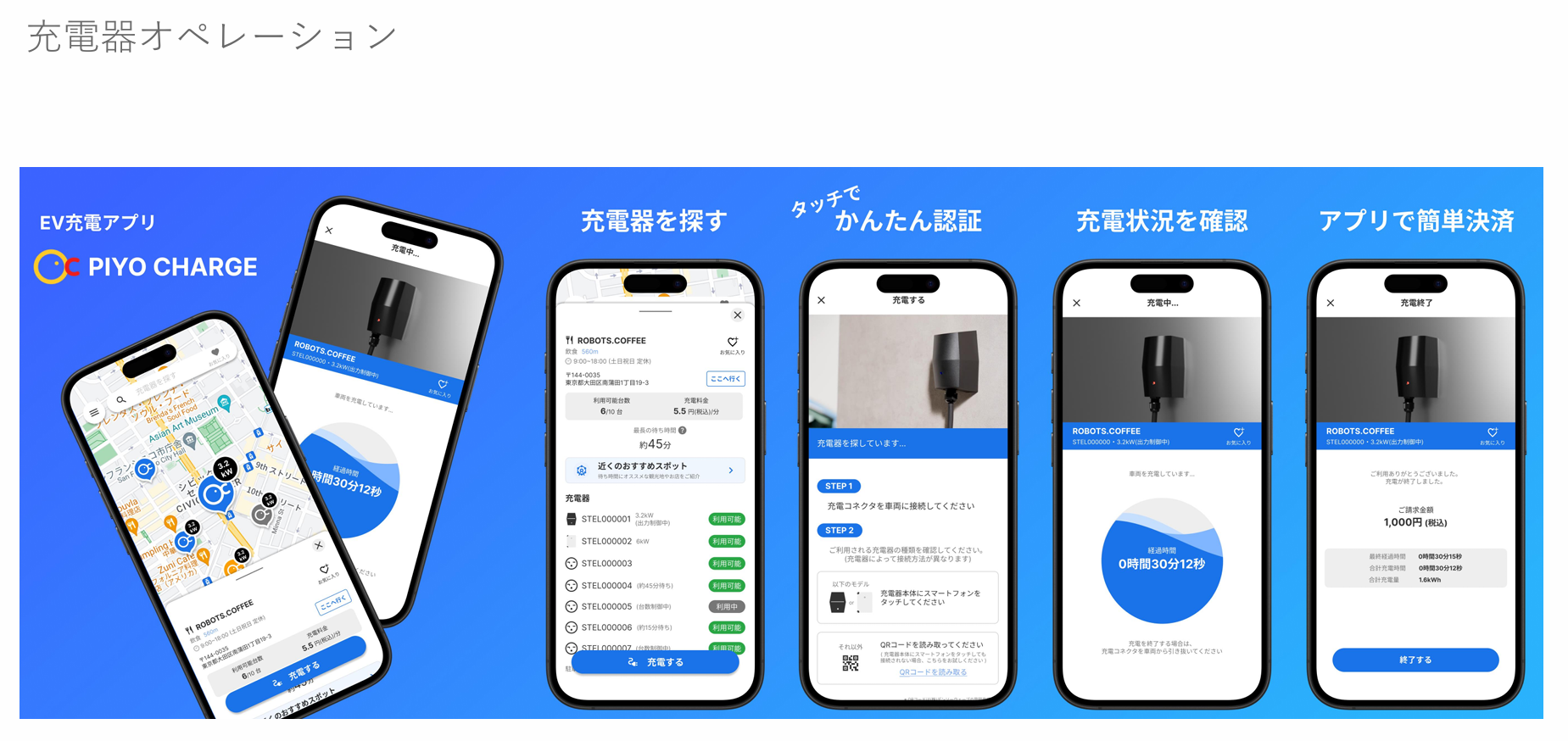 充電器検索、タッチ認証、充電状況確認、アプリ決済の操作画面